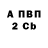 Амфетамин 97% Elen Atik